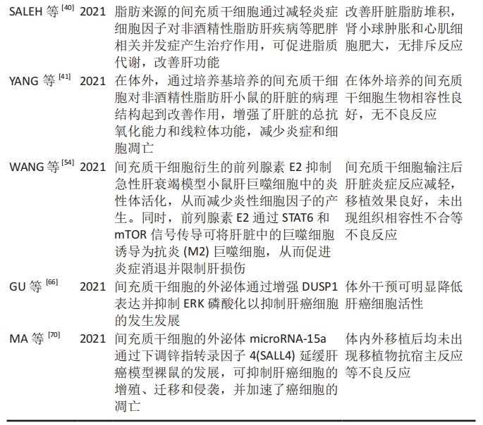 表2：干細胞治療肝臟疾病的研究匯總