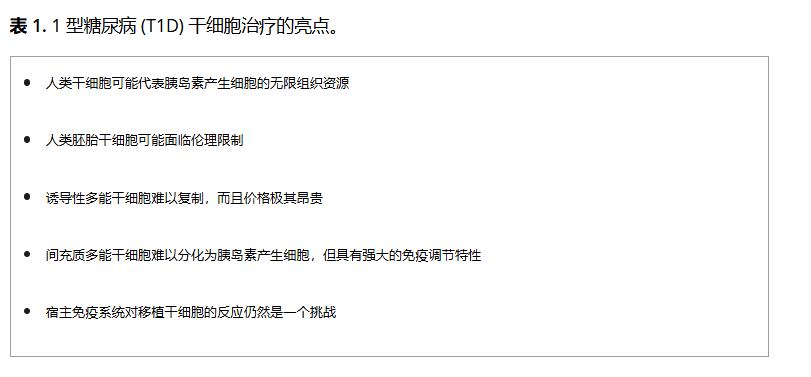 表1：干細胞治療1型糖尿病的亮點(diǎn)